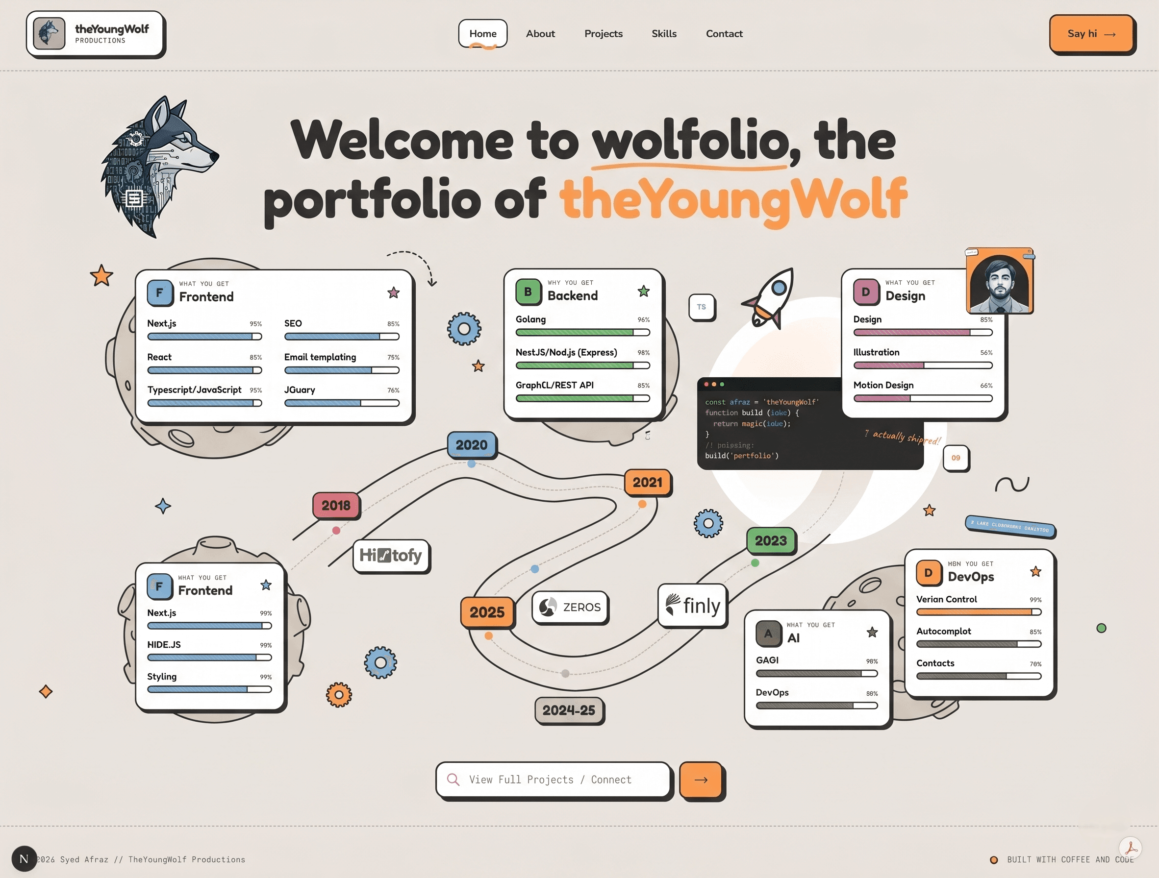 Wolfolio Hero Image